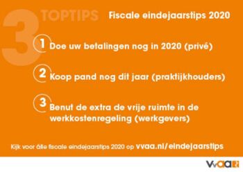 tips