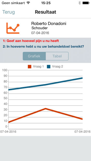 Innovatie in de fysiotherapie: e-health en mobile health