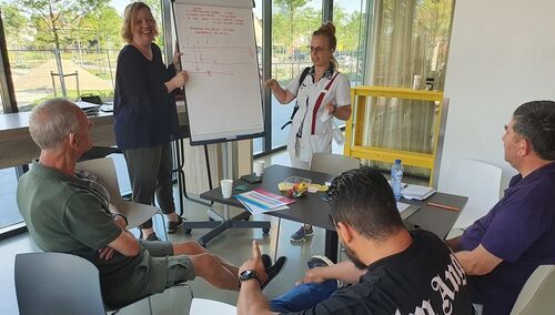 Brainstorm over Gecombineerde Leefstijlinterventie door Danielle Deuss-Joosten, de buurtsportcoach en burgers.‘Succesvolle praktijken maken gebruik van een gevarieerder netwerk met lange-termijnrelaties’ (Foto: Praktijk Joosten)
