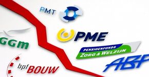 Pensioenfonds Zorg en Welzijn op koers