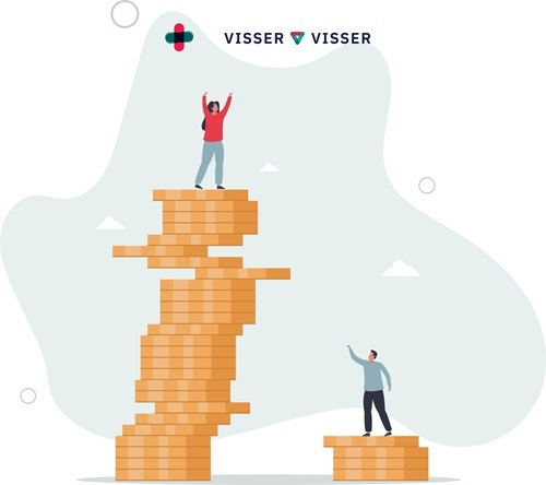 Afbeelding blog MO Dag van Praktijkmanager